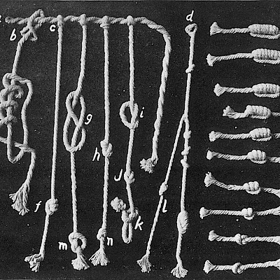 Abb.2: Tafel XXI aus The Ancient Quipu, A Peruvian Knot Record (Leslie Leland Locke, 1912). Public Domain.